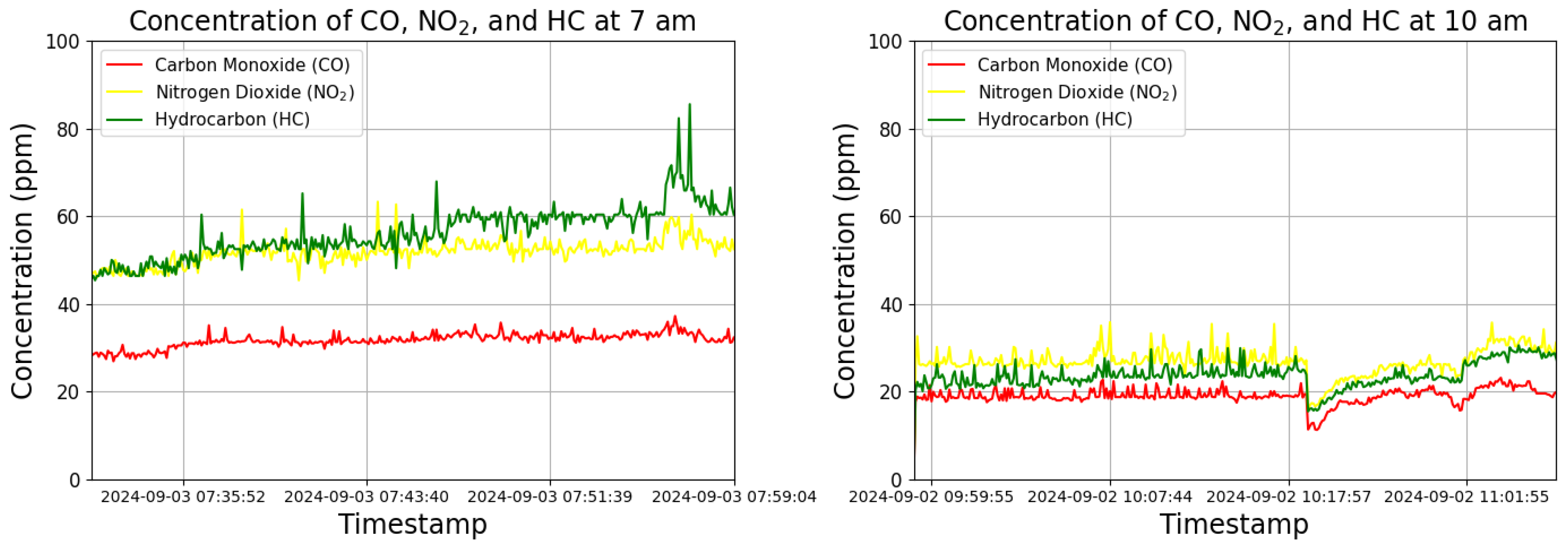 Jsan 14 00002 g016 Jsan 14 00002 g016