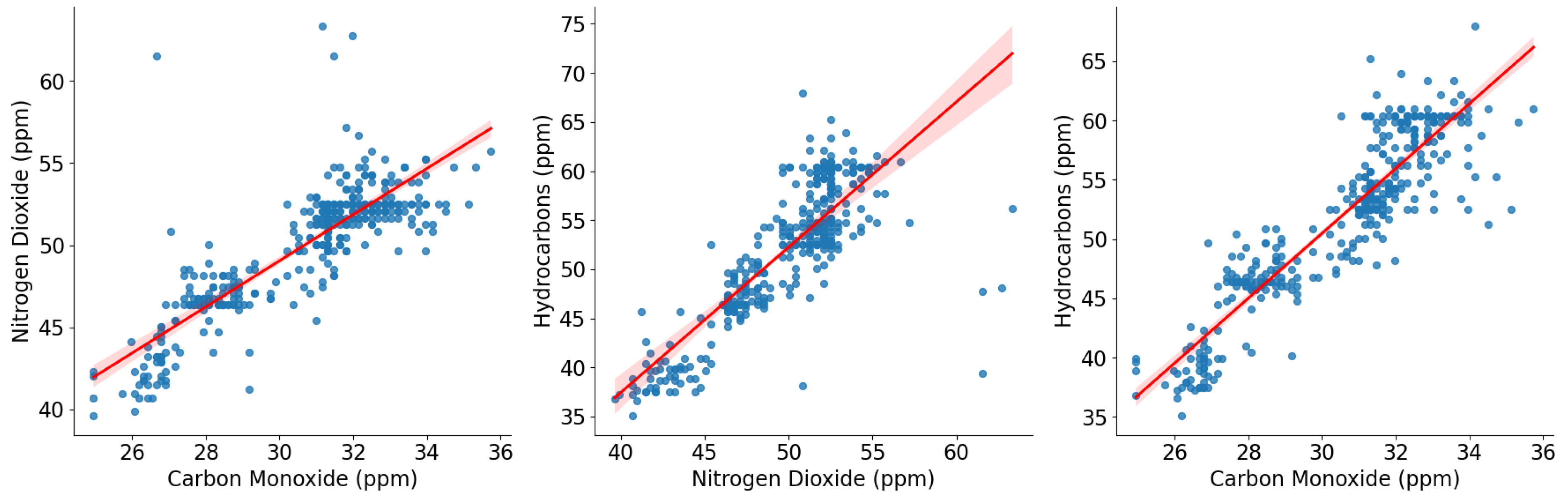 Jsan 14 00002 g017 Jsan 14 00002 g017