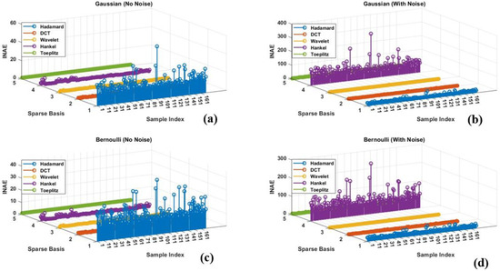 コンバーター 楽天市場】R34 スカイライン ER34 RB25DET 新品 電動ファン