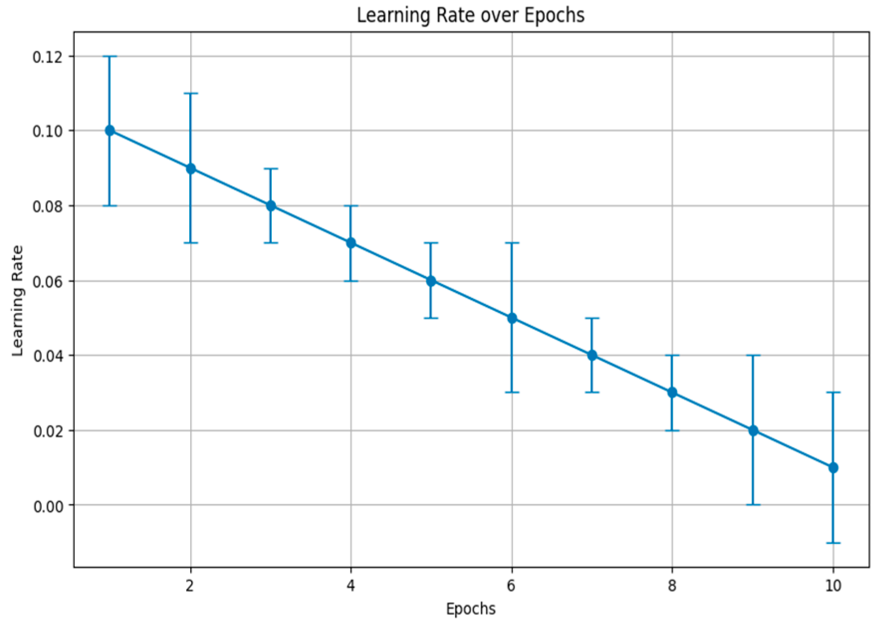 Jsan 14 00038 g004 Jsan 14 00038 g004