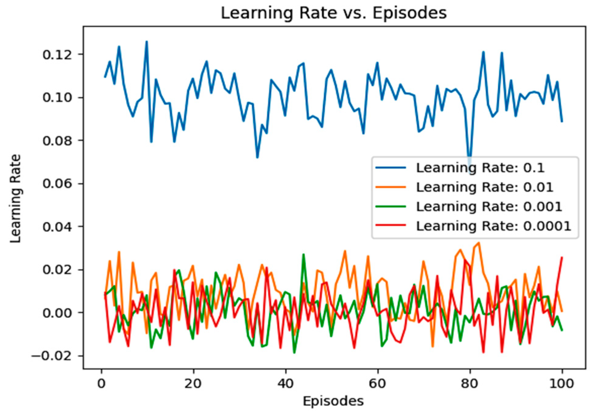 Jsan 14 00038 g006 Jsan 14 00038 g006