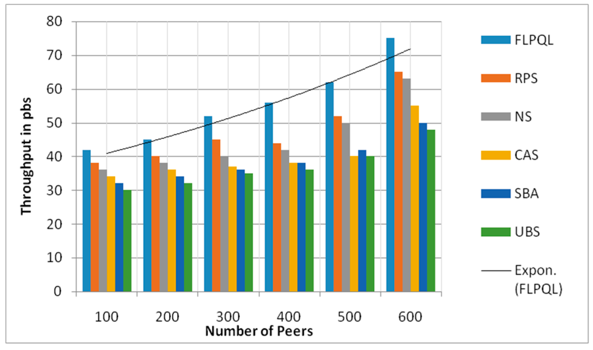 Jsan 14 00038 g011 Jsan 14 00038 g011
