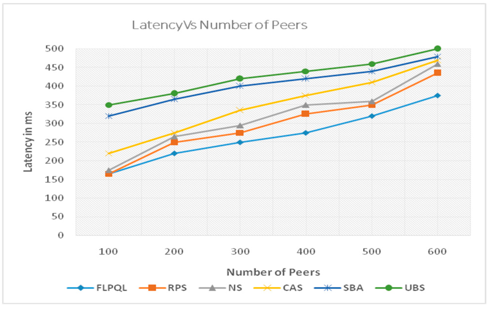 Jsan 14 00038 g012 Jsan 14 00038 g012