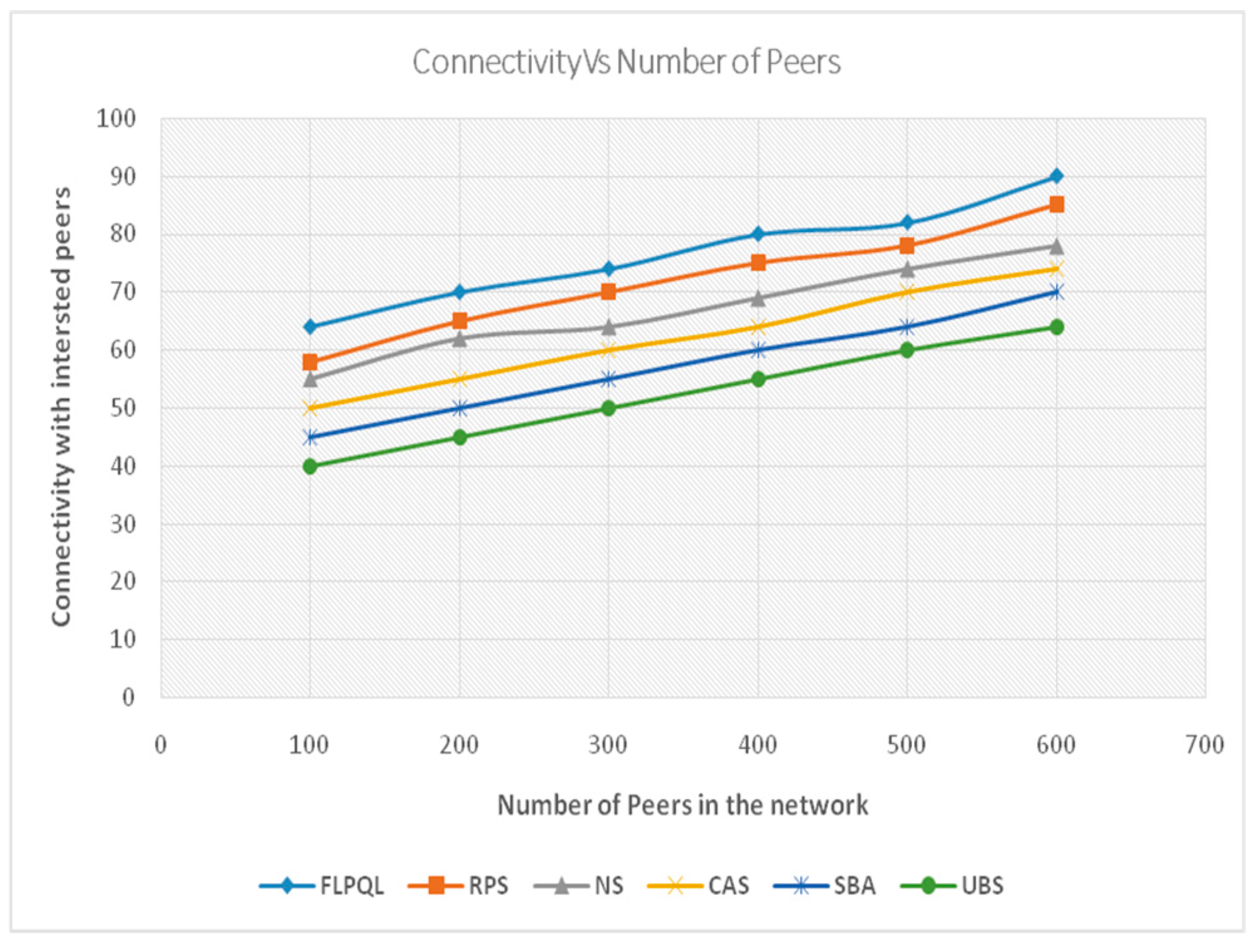 Jsan 14 00038 g015 Jsan 14 00038 g015