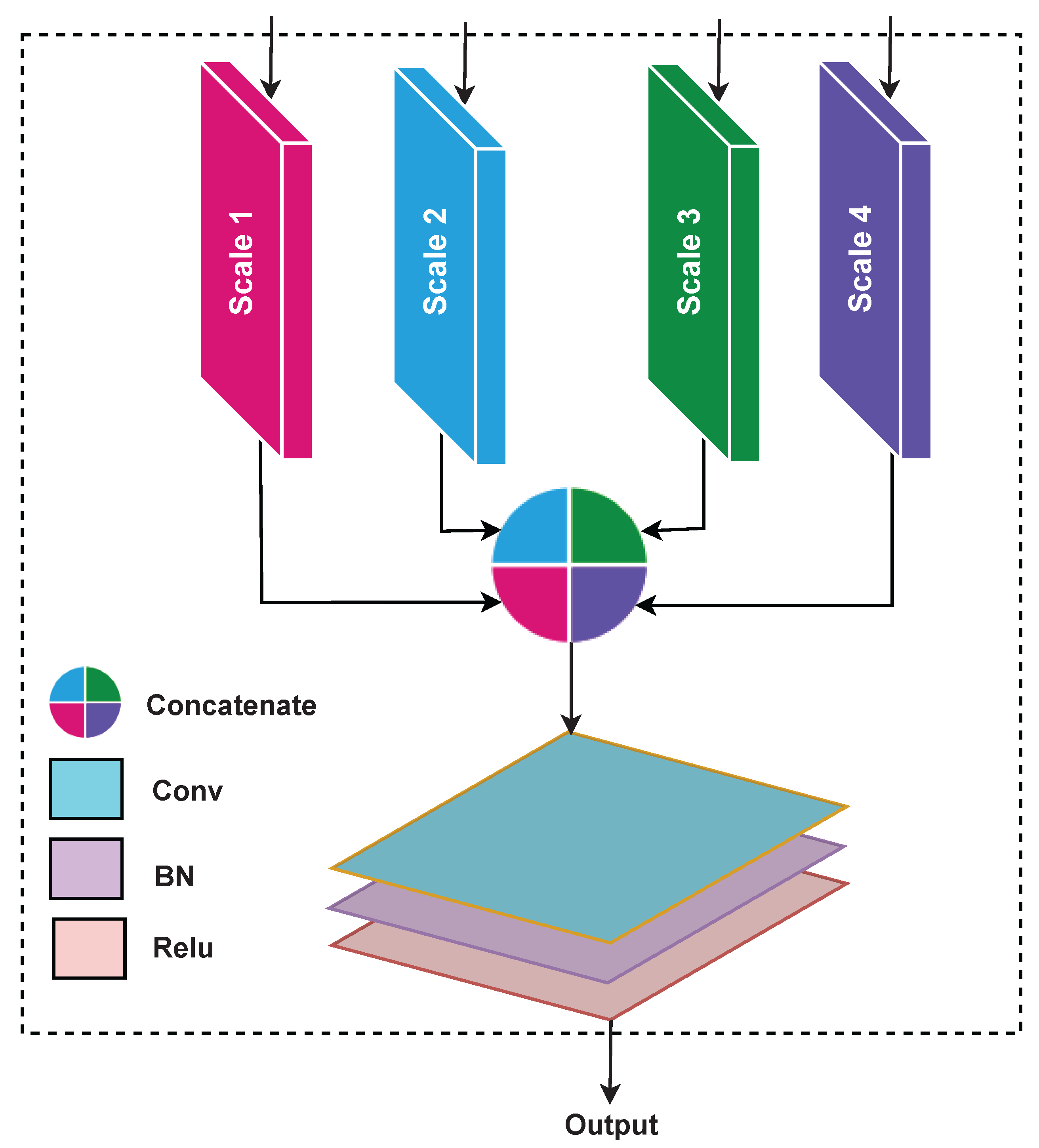 Jsan 14 00090 g002 Jsan 14 00090 g002