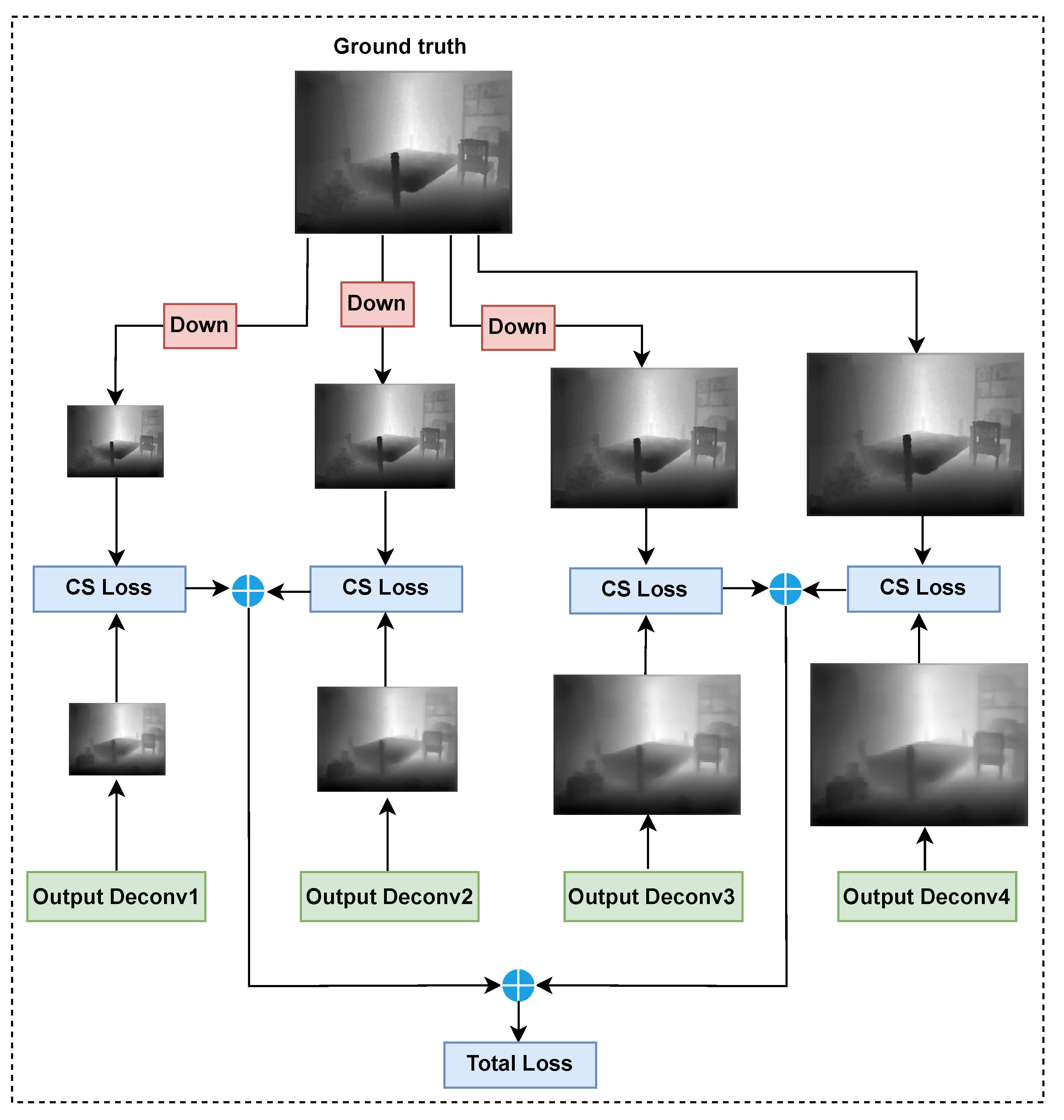 Jsan 14 00090 g004 Jsan 14 00090 g004