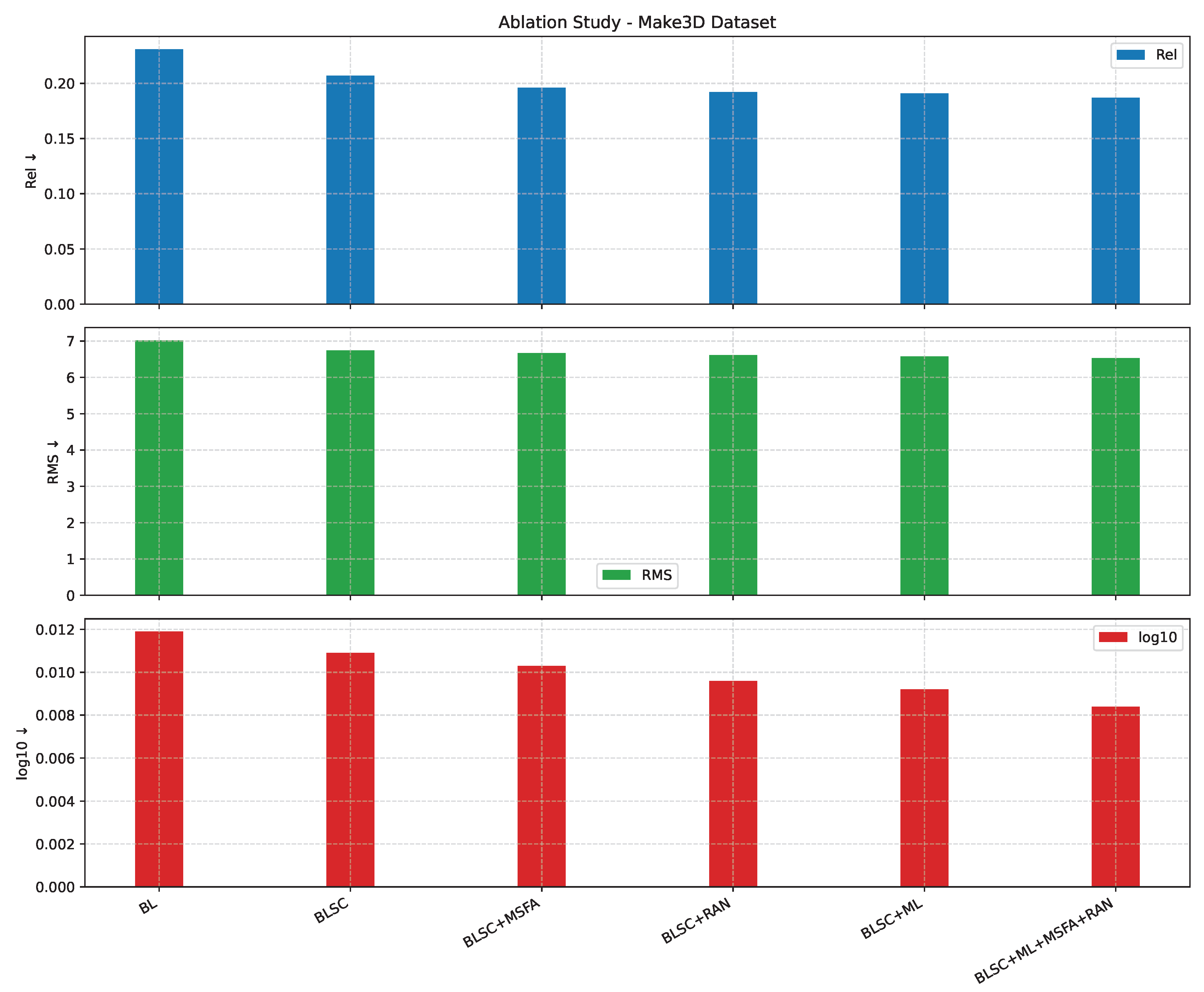 Jsan 14 00090 g009 Jsan 14 00090 g009