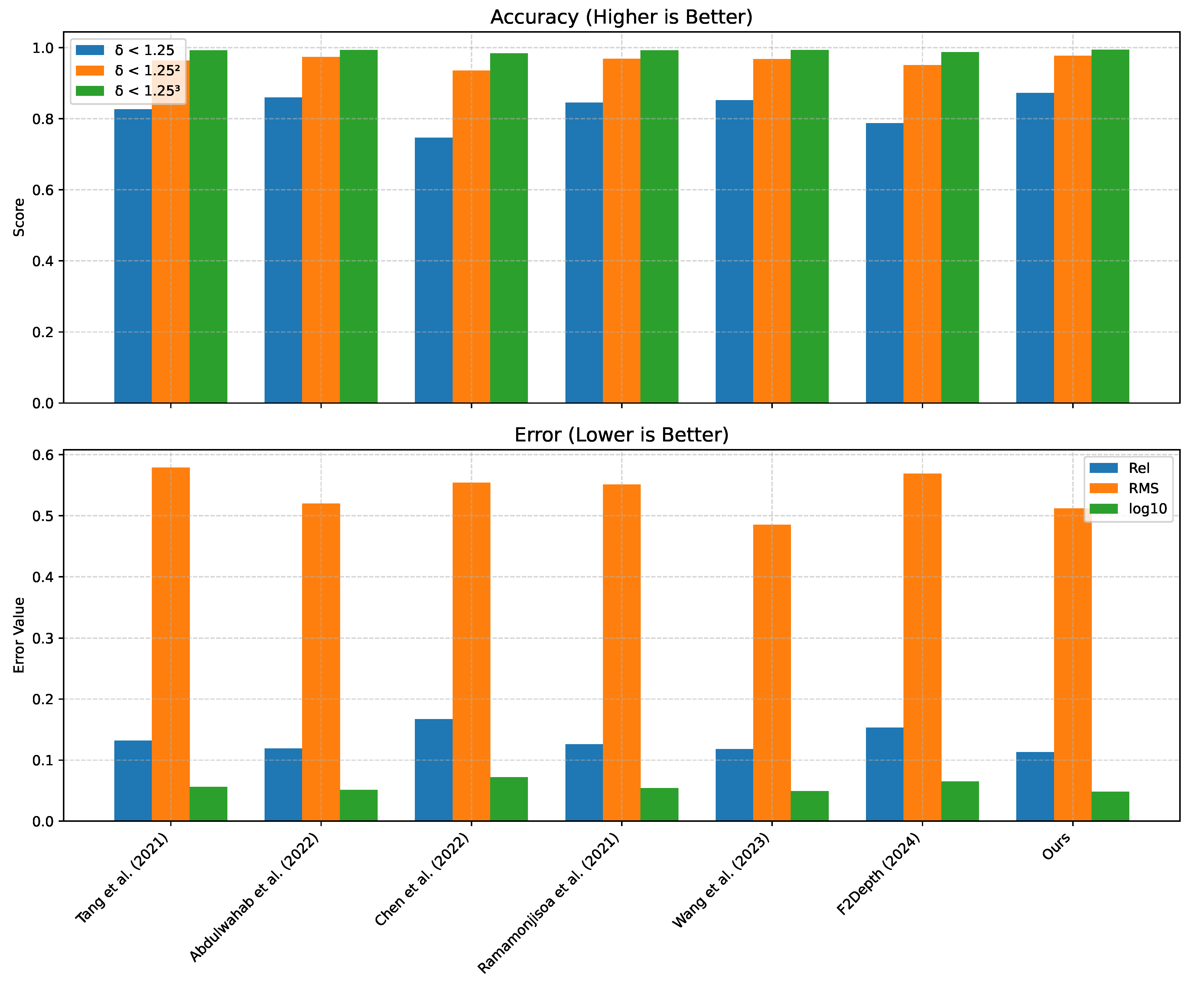 Jsan 14 00090 g010 Jsan 14 00090 g010