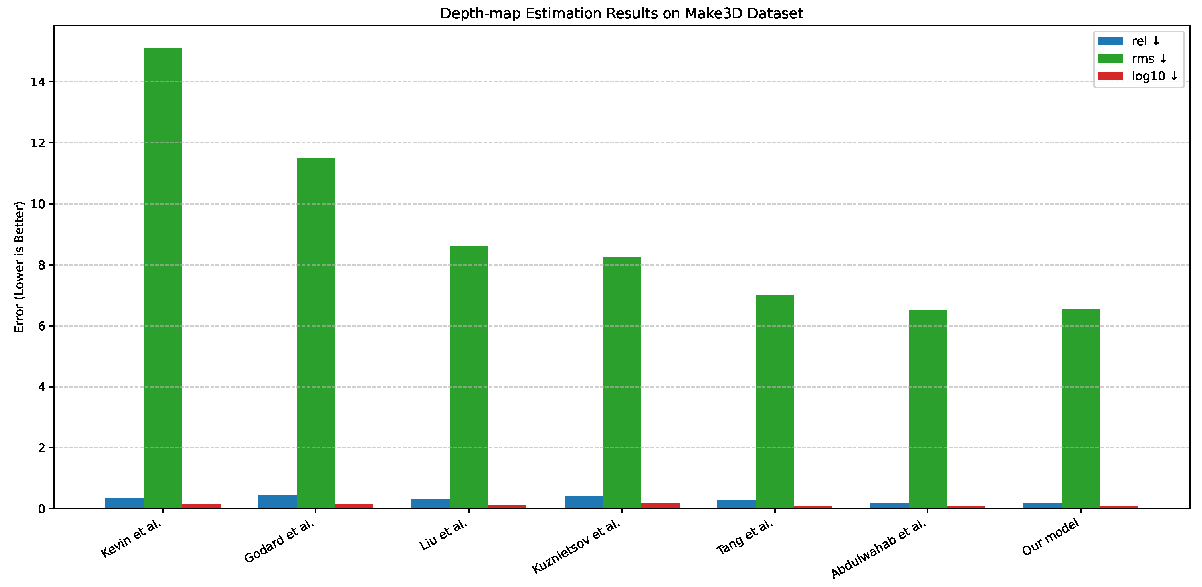 Jsan 14 00090 g011 Jsan 14 00090 g011