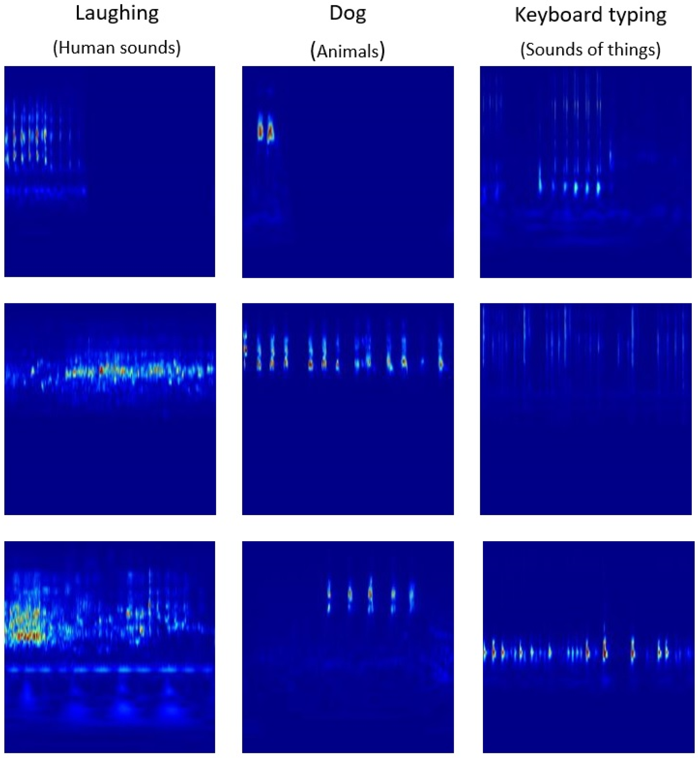 Jsan 14 00091 g001 Jsan 14 00091 g001