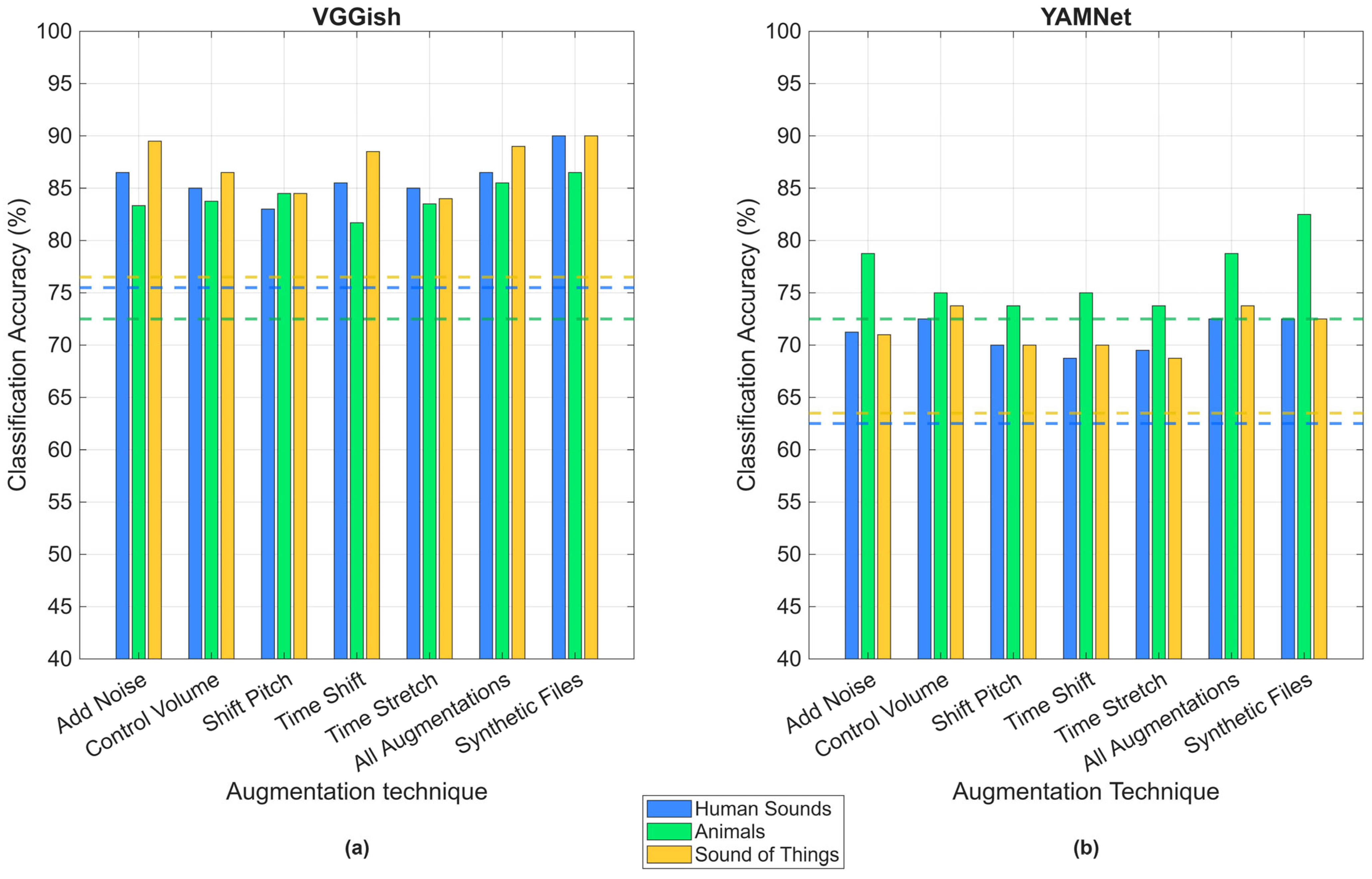 Jsan 14 00091 g004 Jsan 14 00091 g004