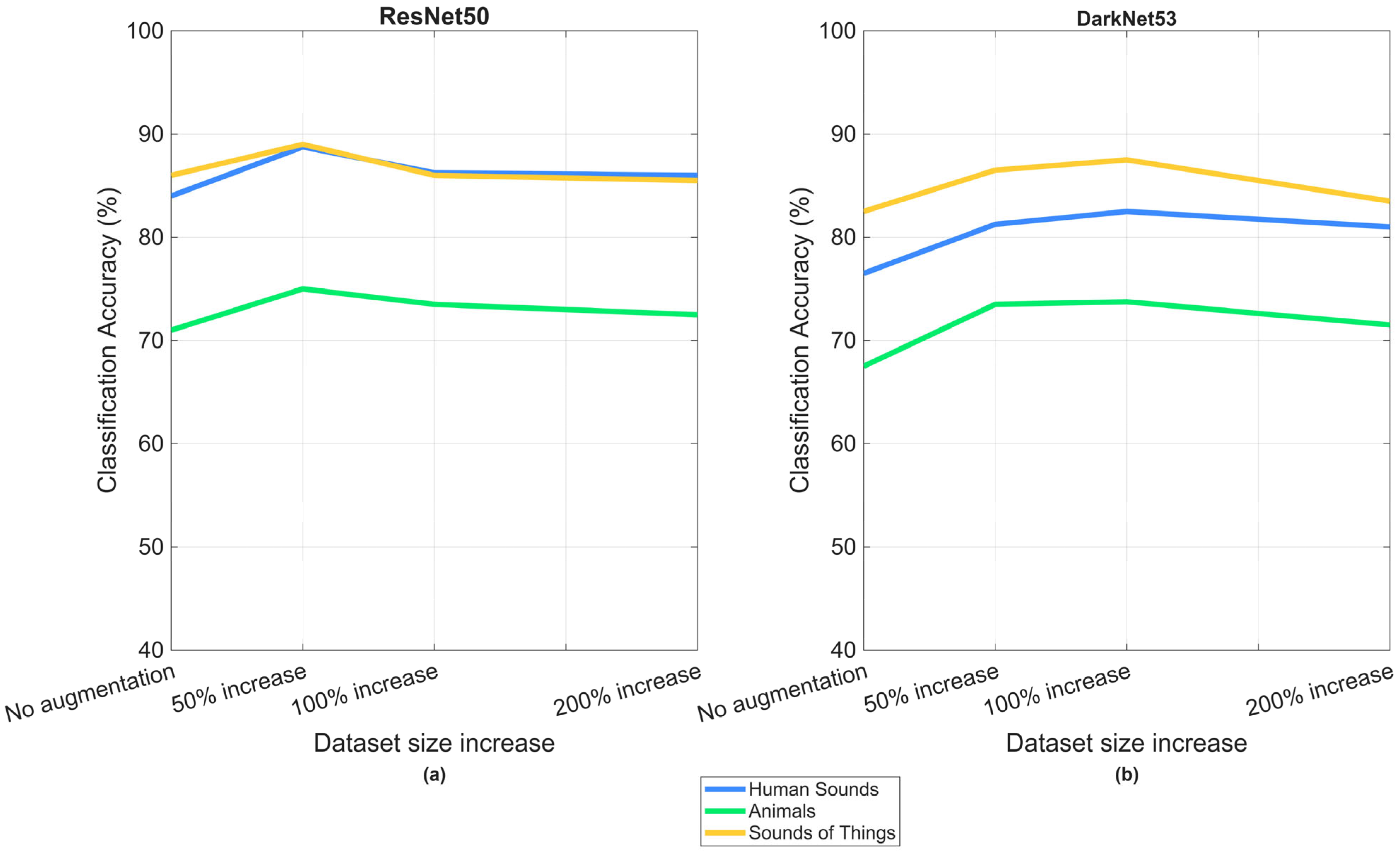Jsan 14 00091 g008 Jsan 14 00091 g008
