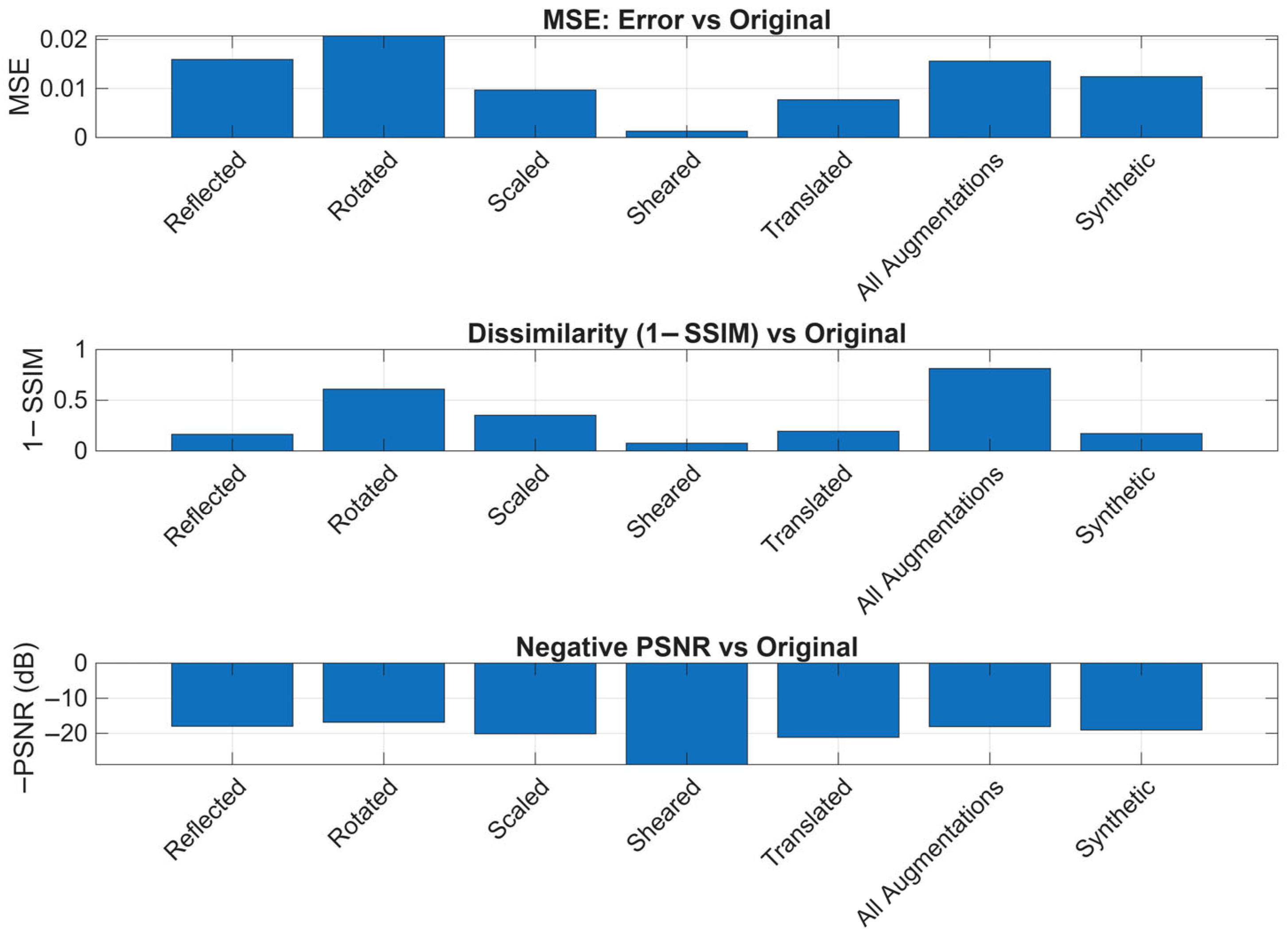 Jsan 14 00091 g009 Jsan 14 00091 g009