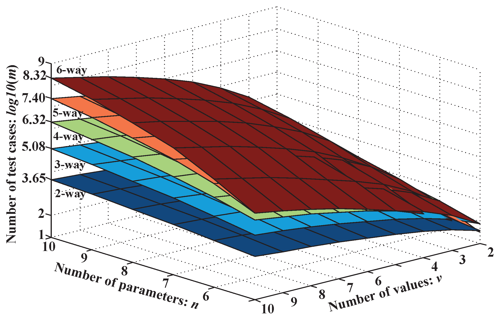 Jsan 14 00095 g001 Jsan 14 00095 g001