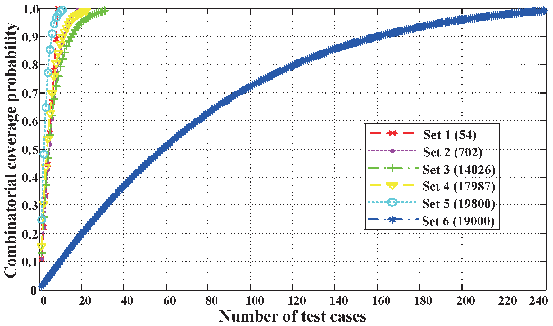Jsan 14 00095 g004 Jsan 14 00095 g004