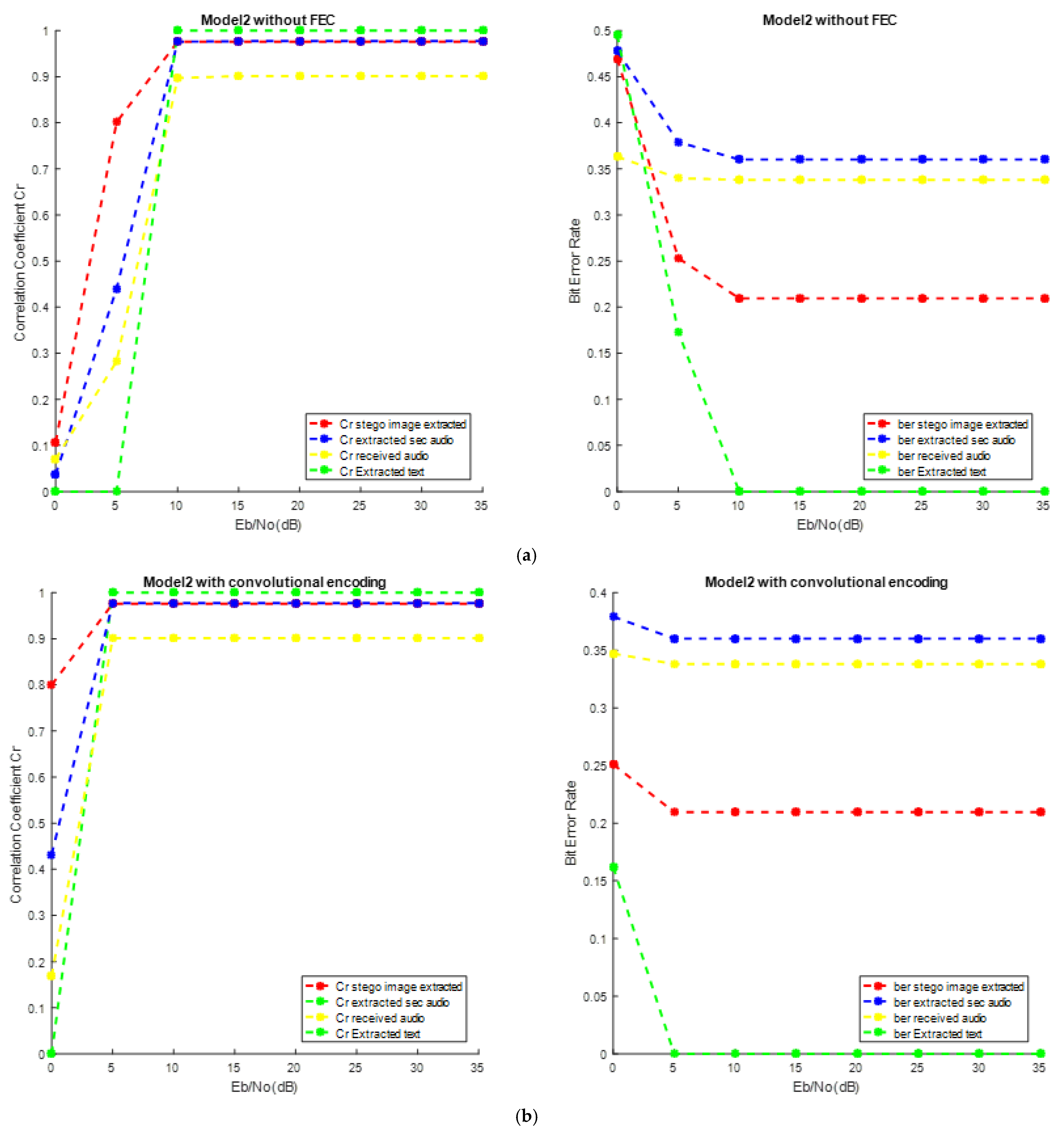 Jsan 14 00106 g006 Jsan 14 00106 g006