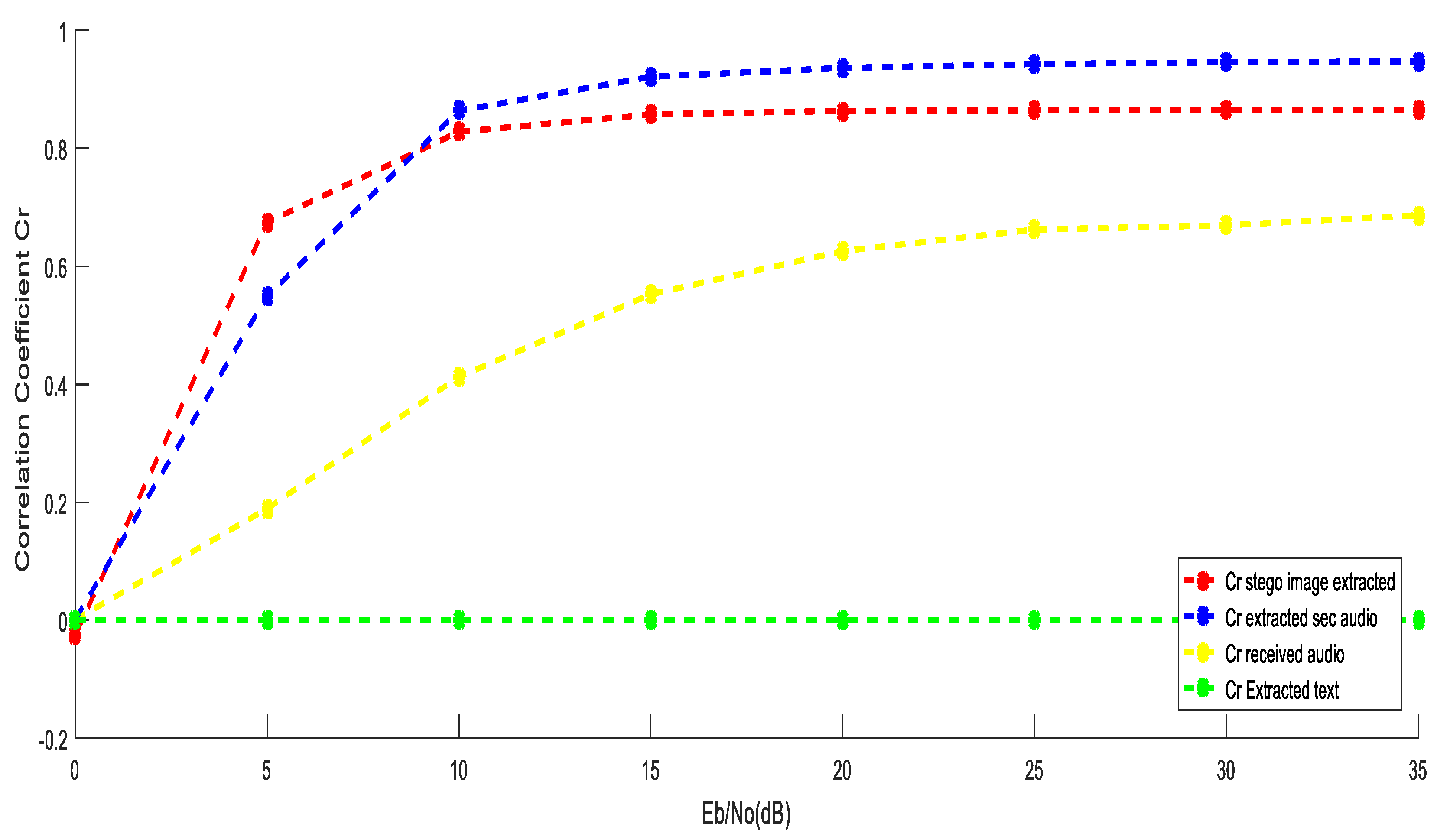 Jsan 14 00106 g008 Jsan 14 00106 g008