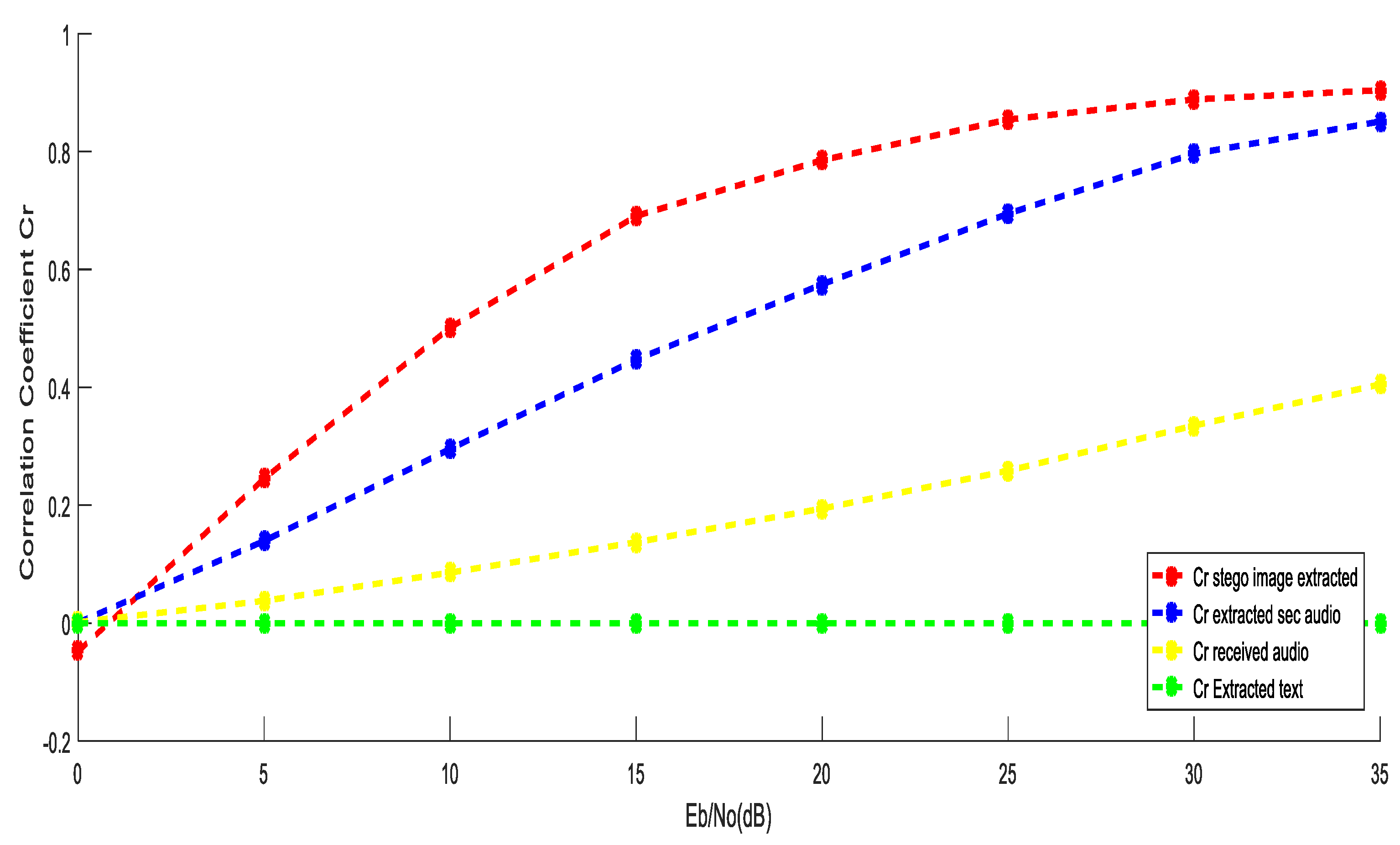 Jsan 14 00106 g011 Jsan 14 00106 g011