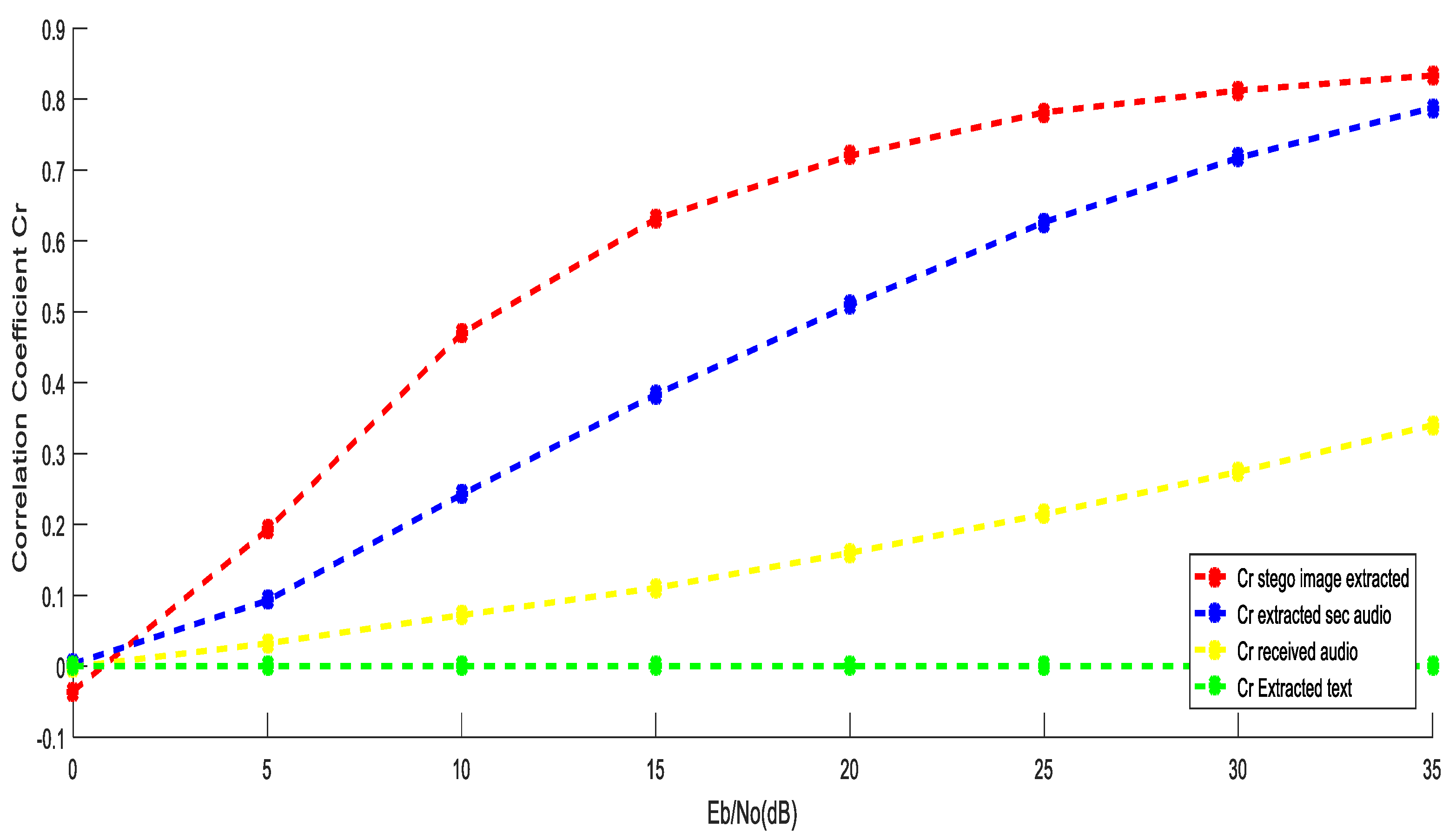 Jsan 14 00106 g012 Jsan 14 00106 g012