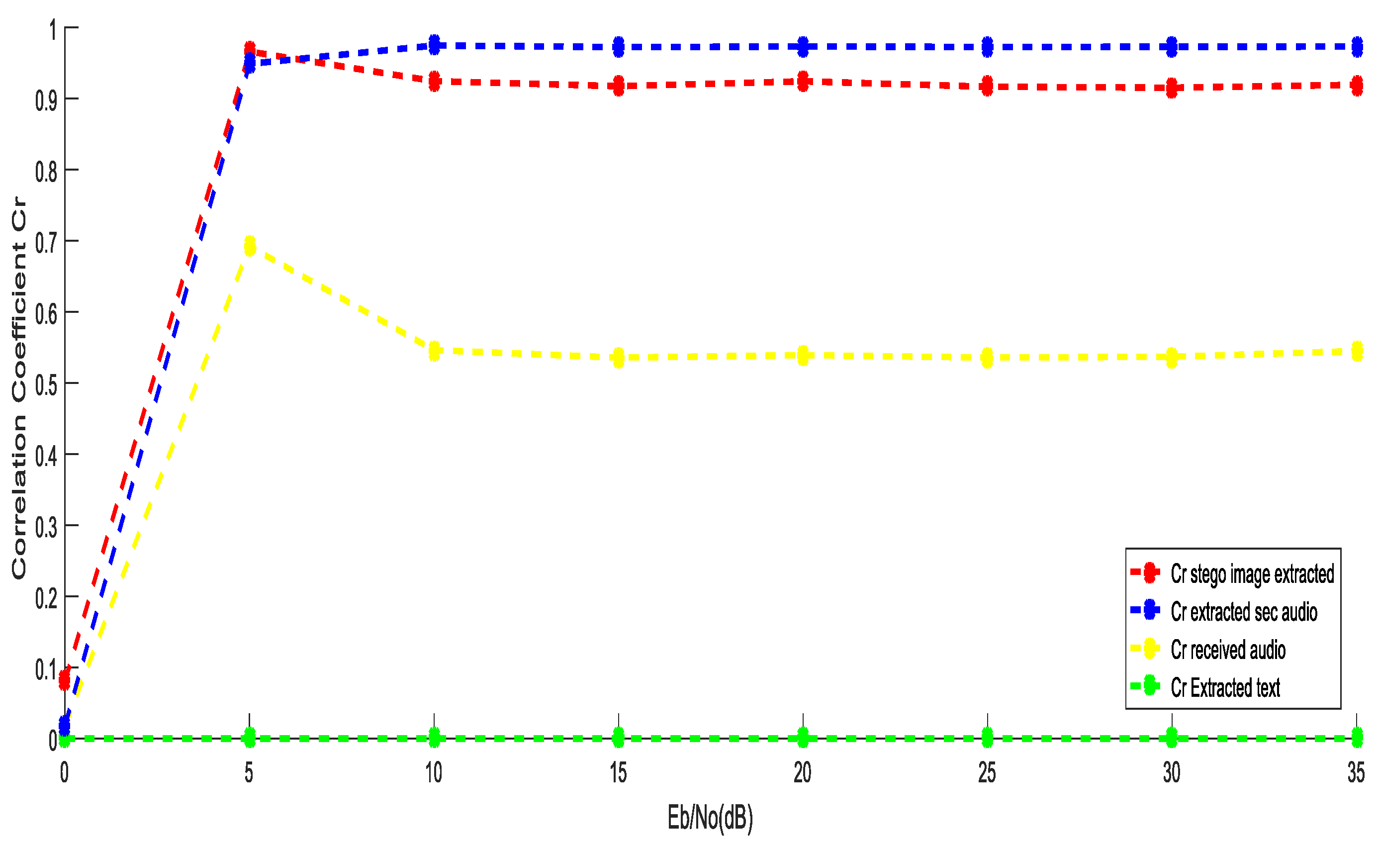 Jsan 14 00106 g014 Jsan 14 00106 g014