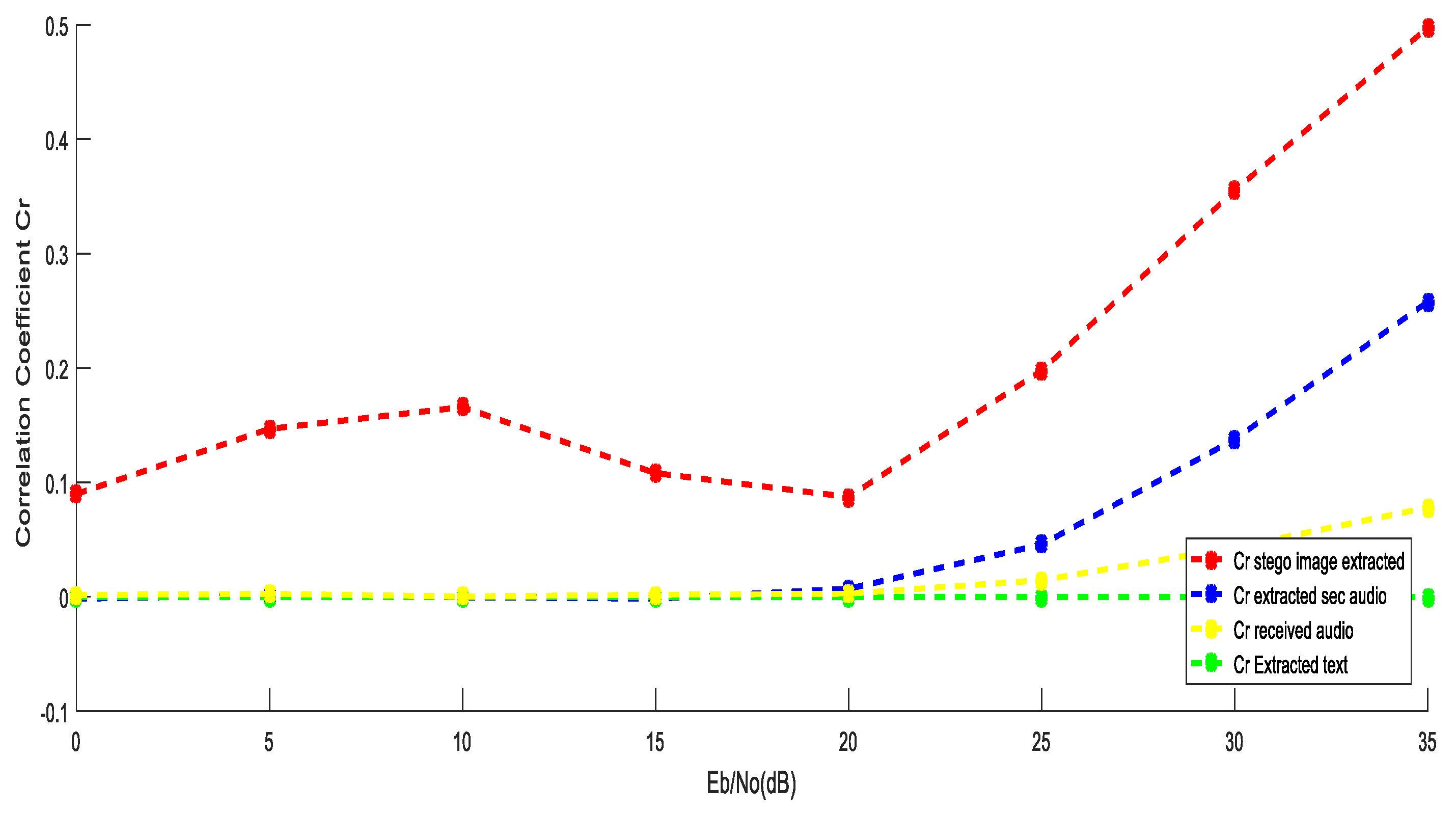 Jsan 14 00106 g015 Jsan 14 00106 g015