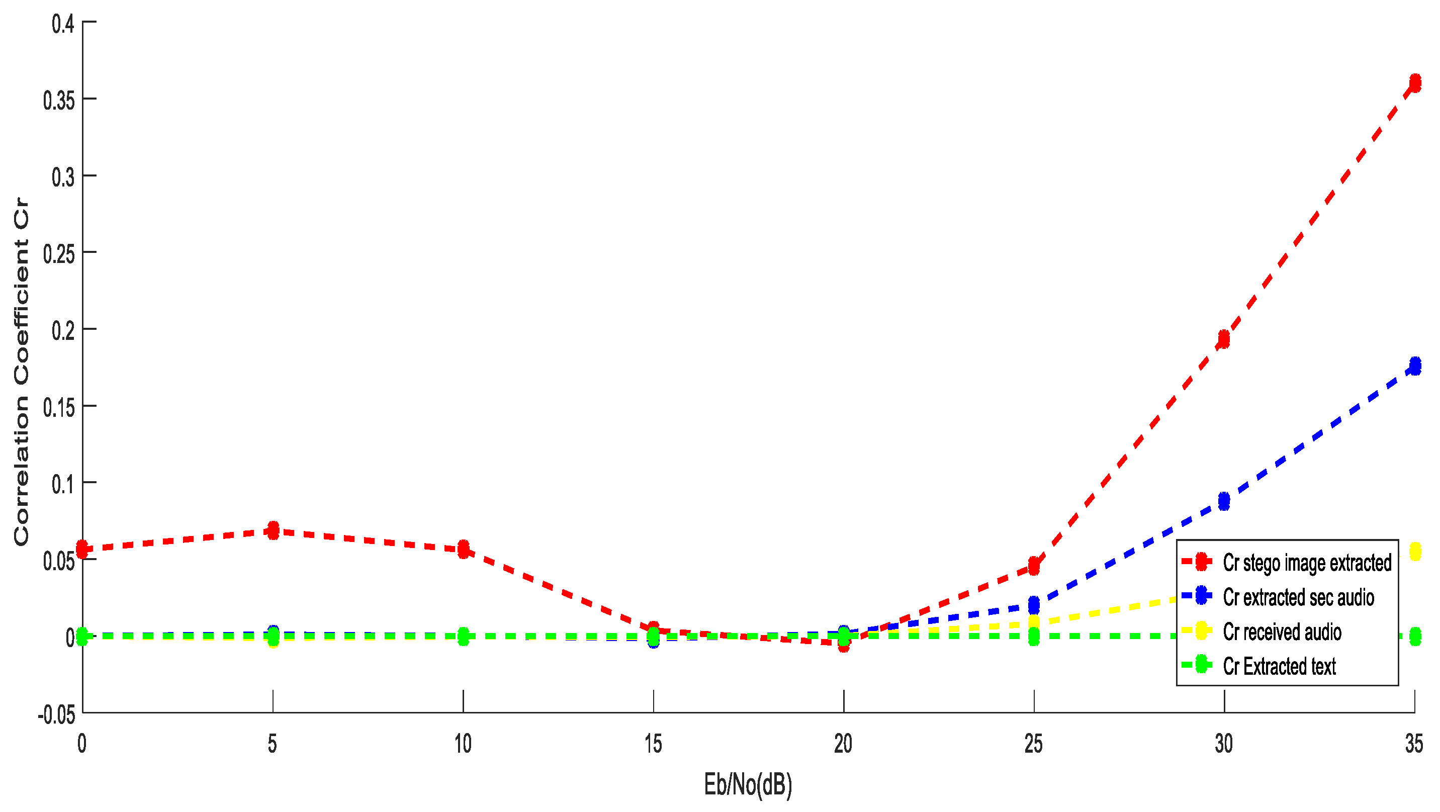 Jsan 14 00106 g016 Jsan 14 00106 g016
