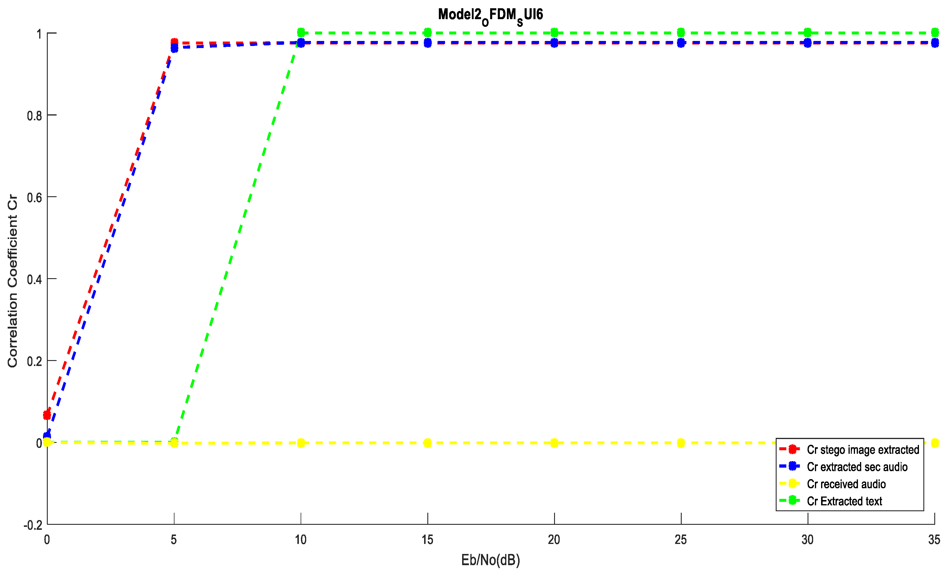 Jsan 14 00106 g018 Jsan 14 00106 g018