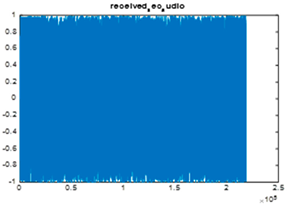 Jsan 14 00106 i011 Jsan 14 00106 i011