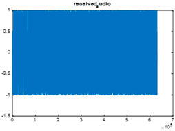 Jsan 14 00106 i013 Jsan 14 00106 i013