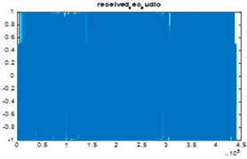 Jsan 14 00106 i017 Jsan 14 00106 i017