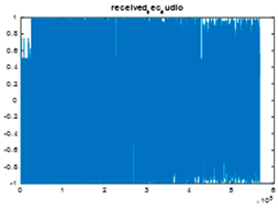 Jsan 14 00106 i020 Jsan 14 00106 i020