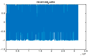 Jsan 14 00106 i025 Jsan 14 00106 i025