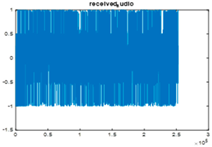 Jsan 14 00106 i028 Jsan 14 00106 i028