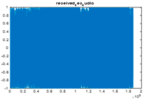 Jsan 14 00106 i029 Jsan 14 00106 i029