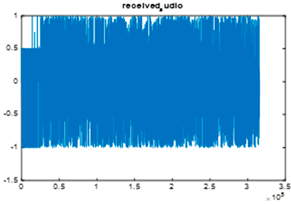 Jsan 14 00106 i031 Jsan 14 00106 i031