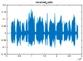 Jsan 14 00106 i034 Jsan 14 00106 i034