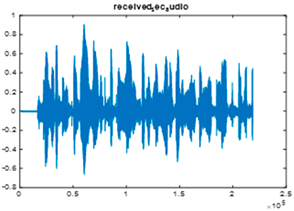 Jsan 14 00106 i035 Jsan 14 00106 i035