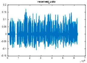 Jsan 14 00106 i037 Jsan 14 00106 i037