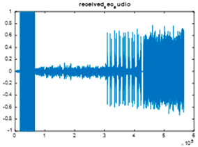 Jsan 14 00106 i038 Jsan 14 00106 i038