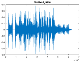 Jsan 14 00106 i043 Jsan 14 00106 i043