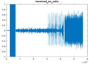 Jsan 14 00106 i044 Jsan 14 00106 i044