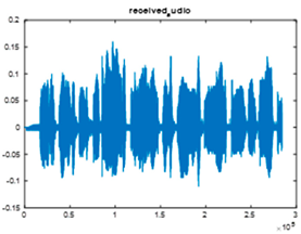 Jsan 14 00106 i046 Jsan 14 00106 i046