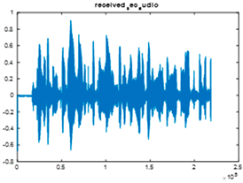 Jsan 14 00106 i047 Jsan 14 00106 i047