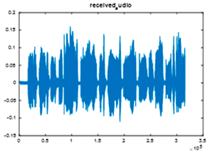 Jsan 14 00106 i049 Jsan 14 00106 i049