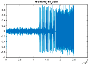 Jsan 14 00106 i050 Jsan 14 00106 i050