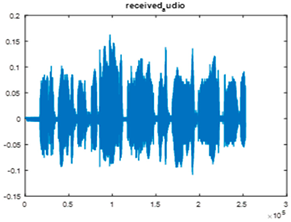 Jsan 14 00106 i052 Jsan 14 00106 i052