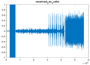 Jsan 14 00106 i056 Jsan 14 00106 i056