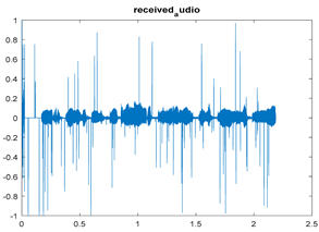 Jsan 14 00106 i058 Jsan 14 00106 i058