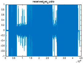 Jsan 14 00106 i065 Jsan 14 00106 i065
