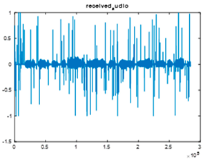 Jsan 14 00106 i070 Jsan 14 00106 i070